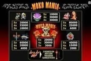 Moko Mania